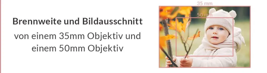 Brennweite und Bildausschnitt von einem 50mm Objektiv und einem 35mm Objektiv