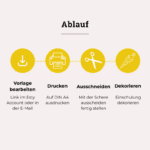 Deko Einschulung und Einladungskarten zum Ausdrucken