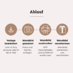 Fotocollage Papa – personalisiertes Poster mit deinen Lieblingsfotos – Bild 6