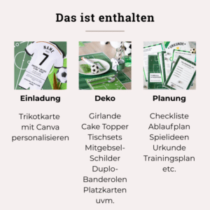 Fußball Kindergeburtstag: Einladungskarte, Deko und Spiele zum Ausdrucken